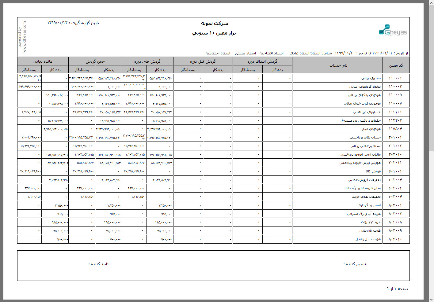 SG.Gheyas.Site.Models.ModuleInfoModel.[25]